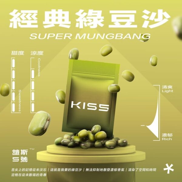 KIS5 鎧斯一代 單顆 二顆起售：圖片 3