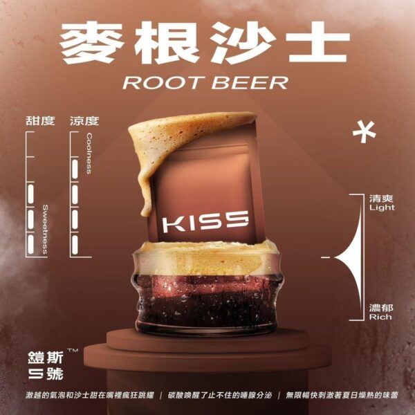 KIS5 鎧斯一代 單顆 二顆起售：圖片 8