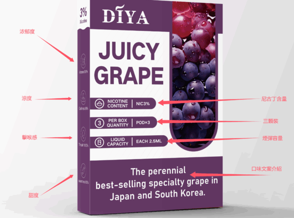 叮亞DIYA煙彈 一代通用：圖片 2